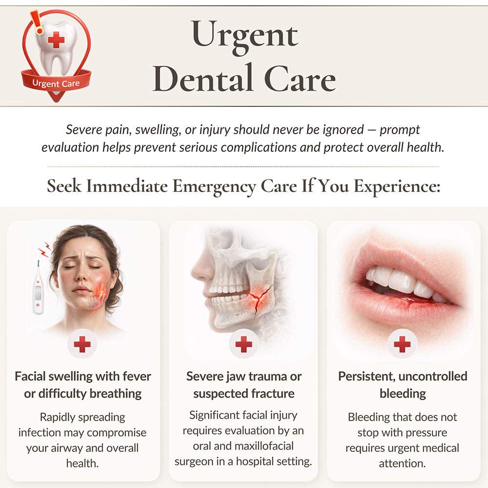 Infographic showing urgent dental emergency warning signs including facial swelling with fever, jaw fracture trauma, and uncontrolled bleeding at NYC Dentistry Center in Midtown East Manhattan.