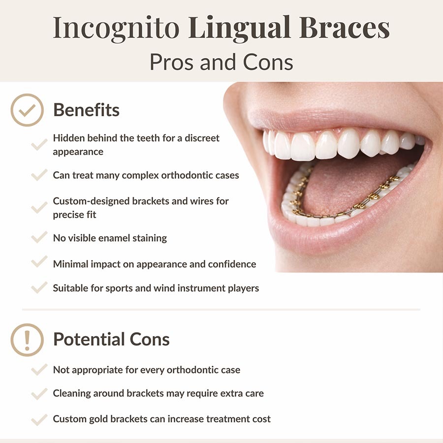Infographic showing the benefits and potential cons of Incognito lingual braces hidden behind the teeth